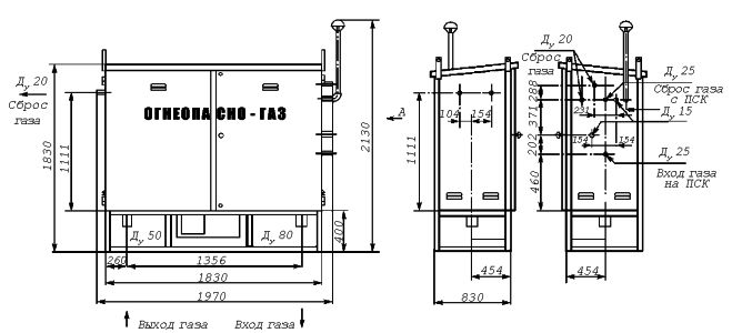 Установка газорегуляторная шкафная УГРШ(К)-50Н-2(-О) Установка газорегуляторная шкафная УГРШ(К)-50Н-2(-О)